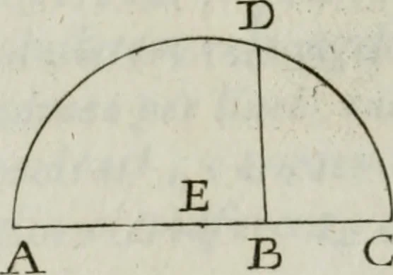 An illustration from Manuale di architettura, 1757, leaf 165
