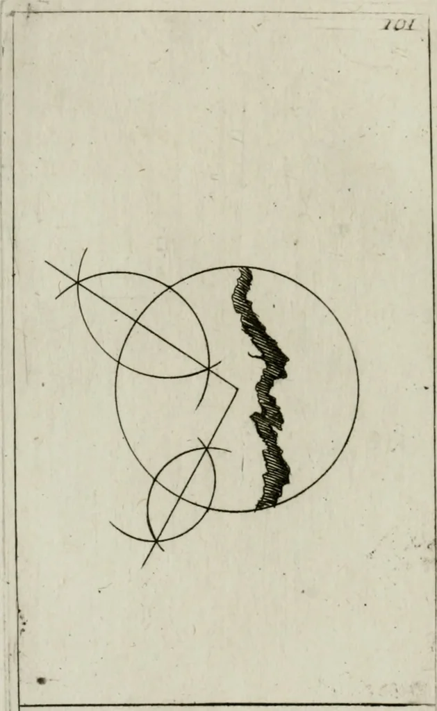 An illustration from Manuale di architettura, 1757, leaf 171
