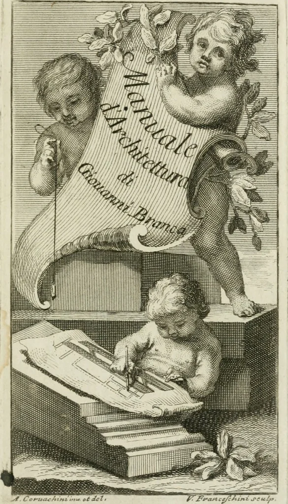 An illustration from Manuale di architettura, 1757, leaf 4