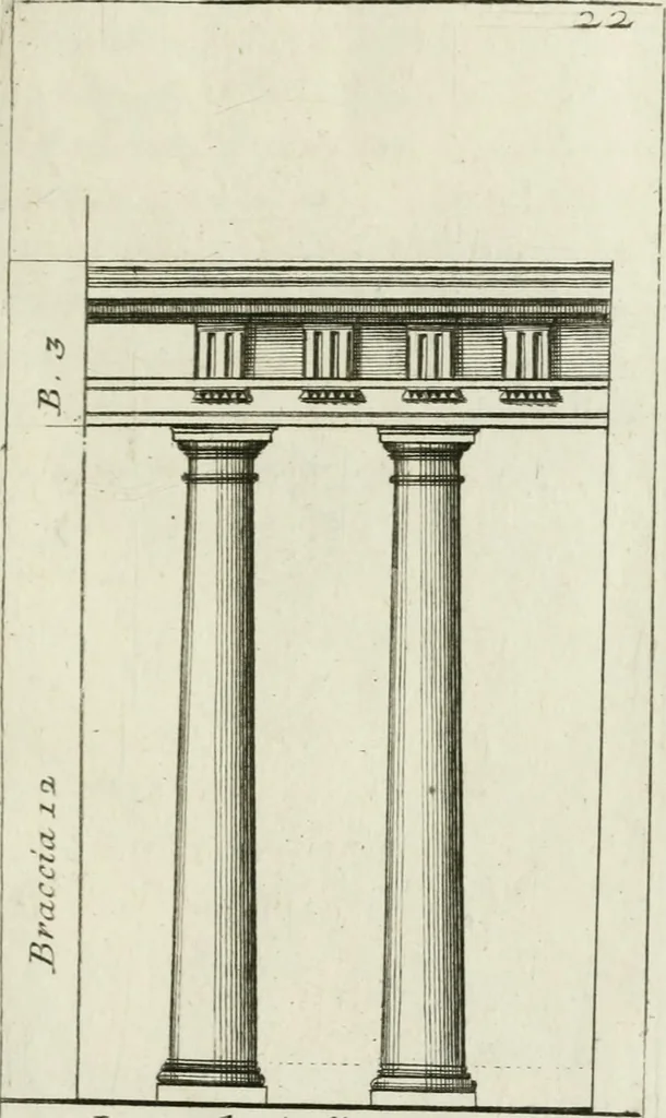 An illustration from Manuale di architettura, 1757, leaf 42