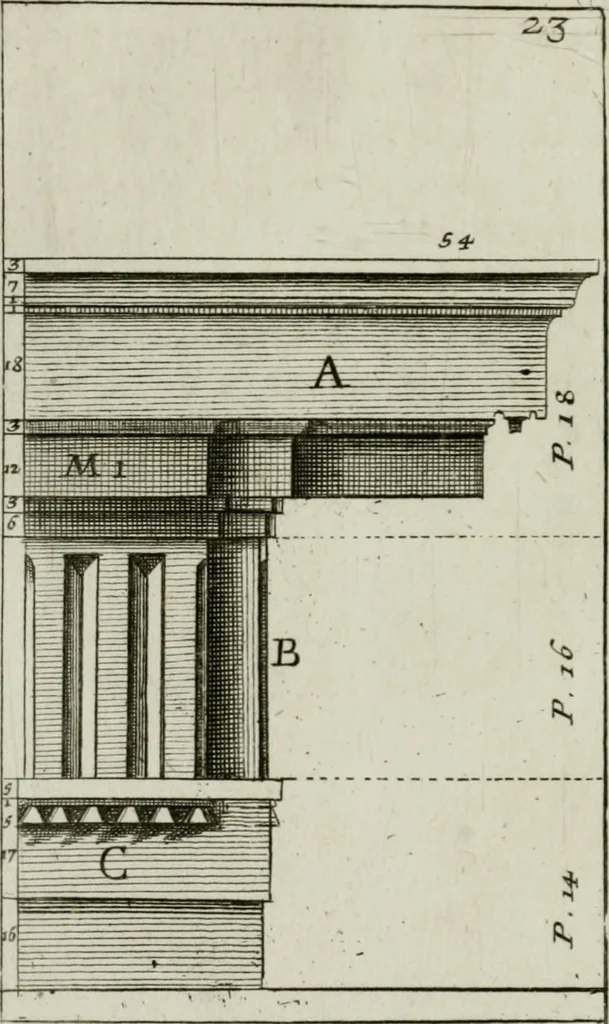 An illustration from Manuale di architettura, 1757, leaf 45