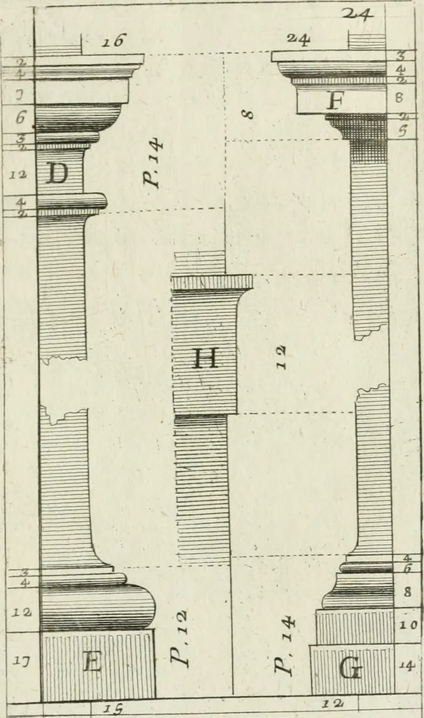 An illustration from Manuale di architettura, 1757, leaf 48