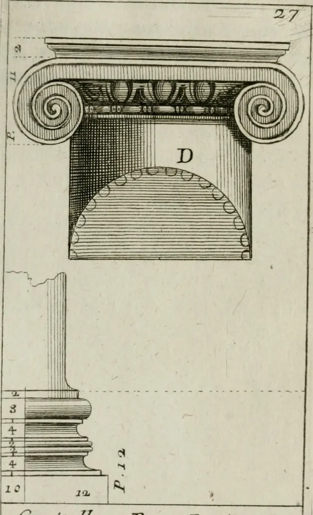 An illustration from Manuale di architettura, 1757, leaf 55