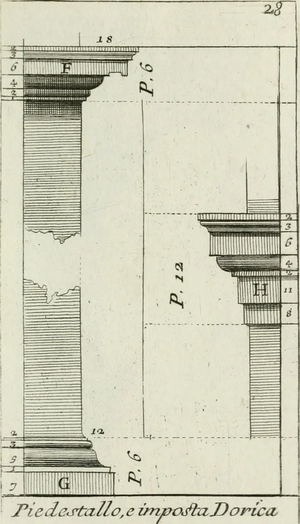 An illustration from Manuale di architettura, 1757, leaf 58