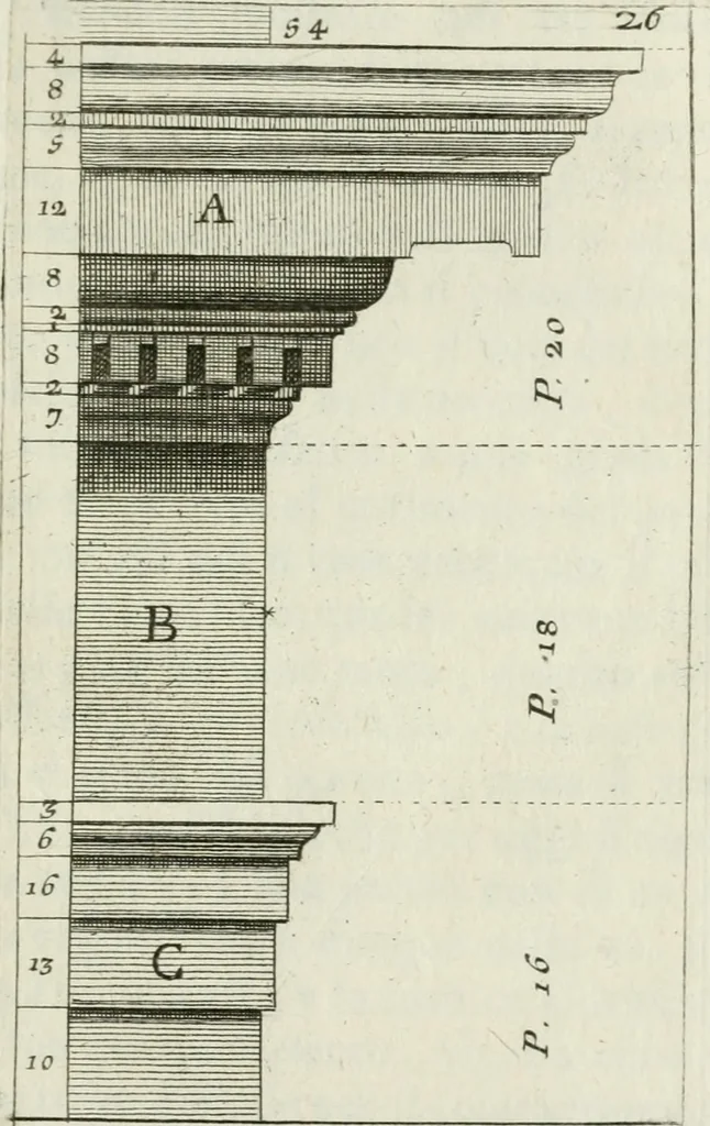 An illustration from Manuale di architettura, 1757, leaf 60
