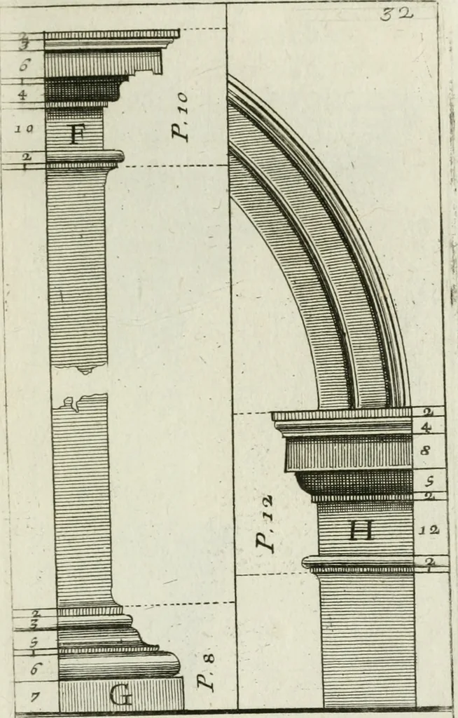 An illustration from Manuale di architettura, 1757, leaf 68