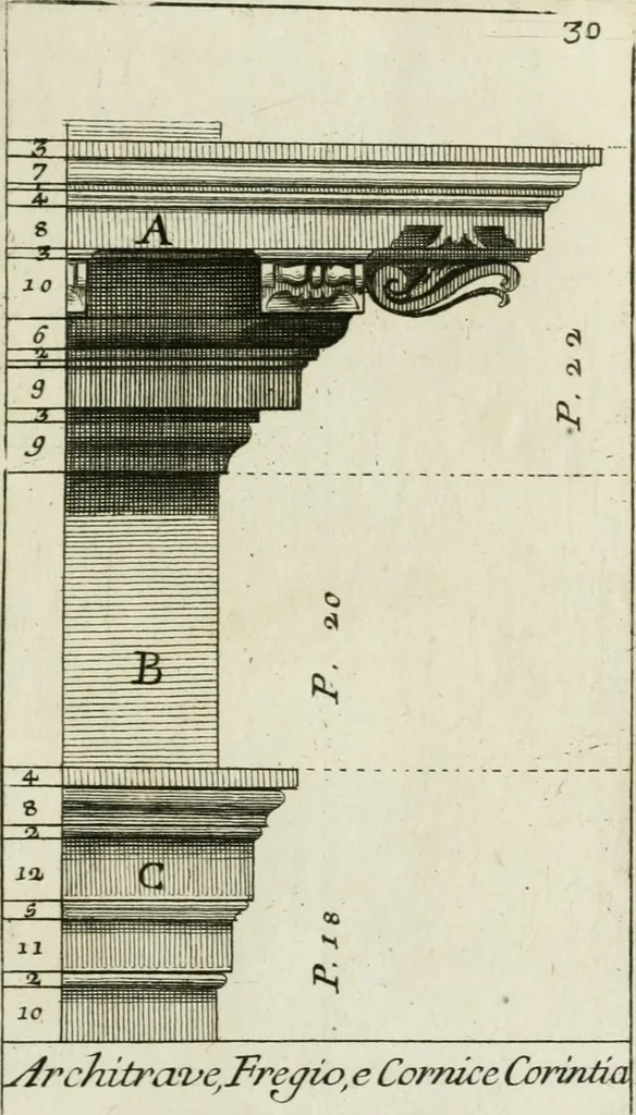 An illustration from Manuale di architettura, 1757, leaf 70