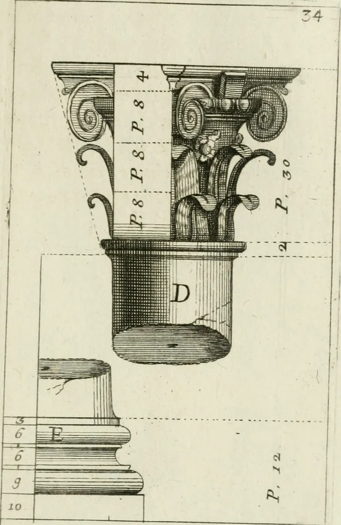 An illustration from Manuale di architettura, 1757, leaf 76