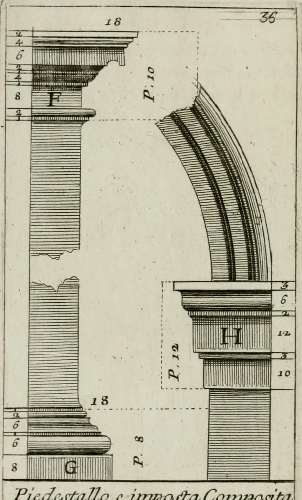 An illustration from Manuale di architettura, 1757, leaf 79