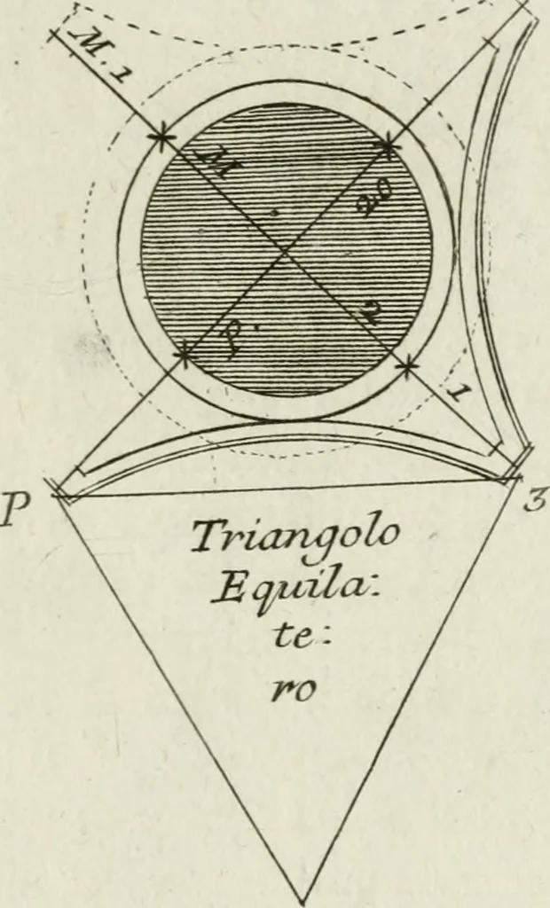 An illustration from Manuale di architettura, 1757, leaf 82