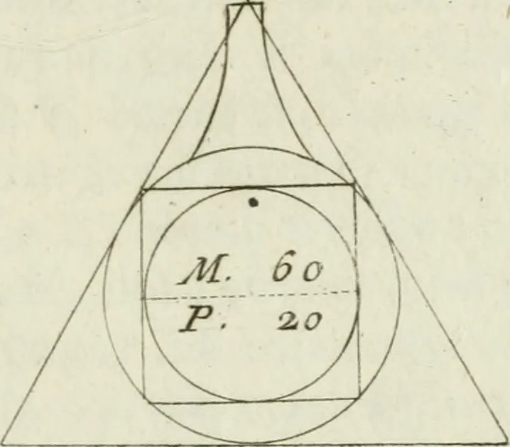 An illustration from Manuale di architettura, 1757, leaf 86