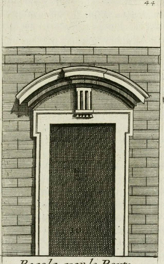 An illustration from Manuale di architettura, 1757, leaf 96