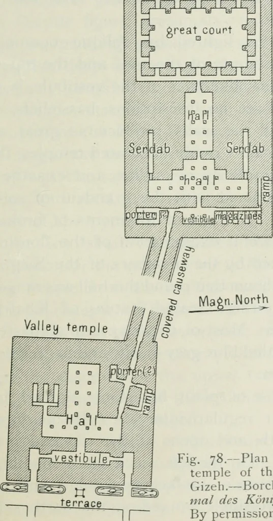 An illustration from Manual of Egyptian archæology and guide to the study of antiquities in Egypt. For the use of students and travellers, 1914, leaf 102