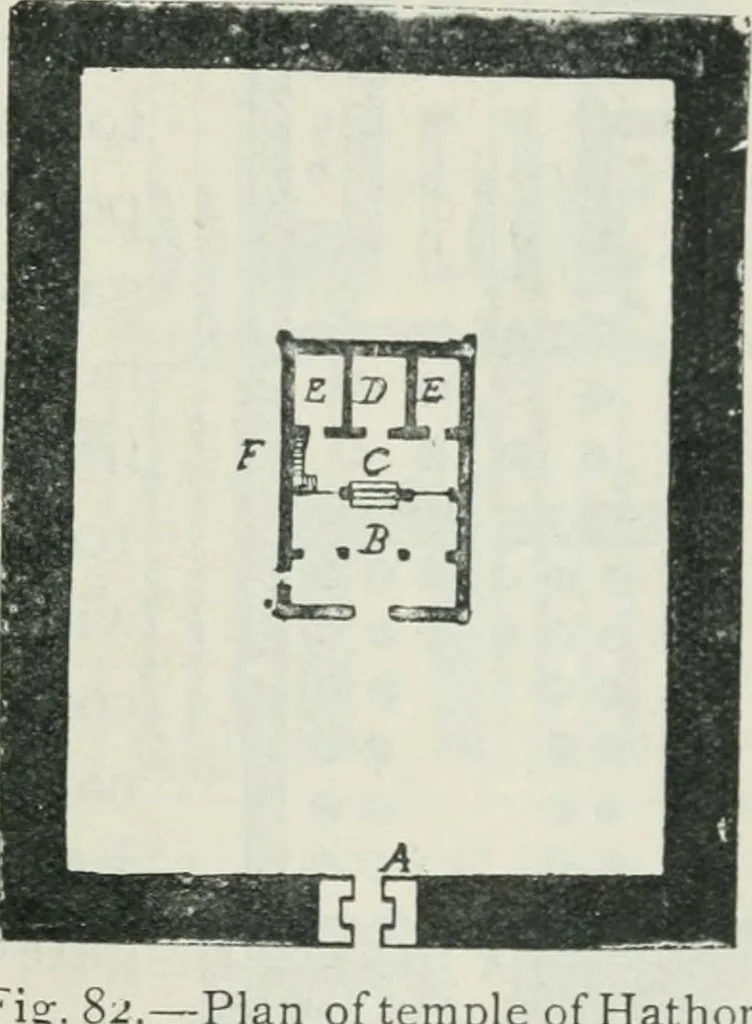 An illustration from Manual of Egyptian archæology and guide to the study of antiquities in Egypt. For the use of students and travellers, 1914, leaf 112