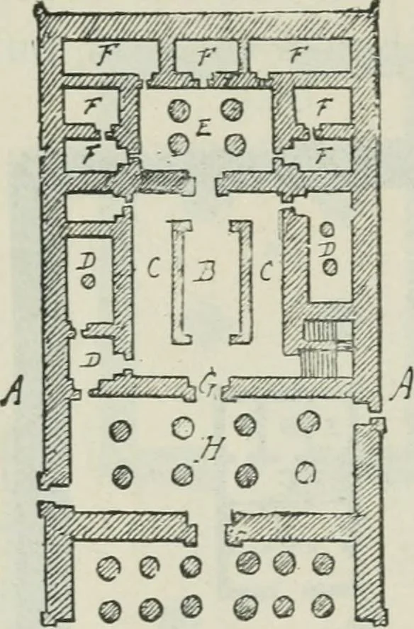 An illustration from Manual of Egyptian archæology and guide to the study of antiquities in Egypt. For the use of students and travellers, 1914, leaf 113
