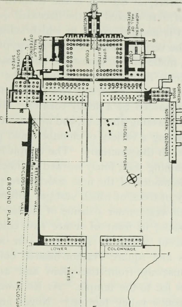 An illustration from Manual of Egyptian archæology and guide to the study of antiquities in Egypt. For the use of students and travellers, 1914, leaf 126