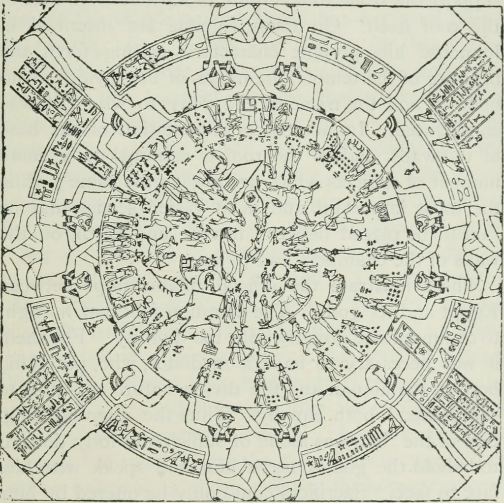 An illustration from Manual of Egyptian archæology and guide to the study of antiquities in Egypt. For the use of students and travellers, 1914, leaf 138
