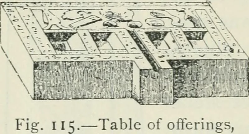 An illustration from Manual of Egyptian archæology and guide to the study of antiquities in Egypt. For the use of students and travellers, 1914, leaf 151
