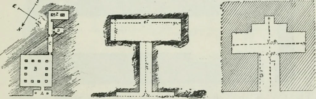 An illustration from Manual of Egyptian archæology and guide to the study of antiquities in Egypt. For the use of students and travellers, 1914, leaf 162