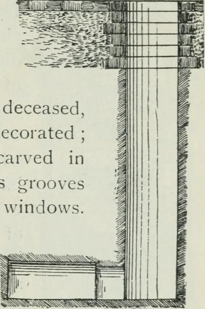 An illustration from Manual of Egyptian archæology and guide to the study of antiquities in Egypt. For the use of students and travellers, 1914, leaf 172