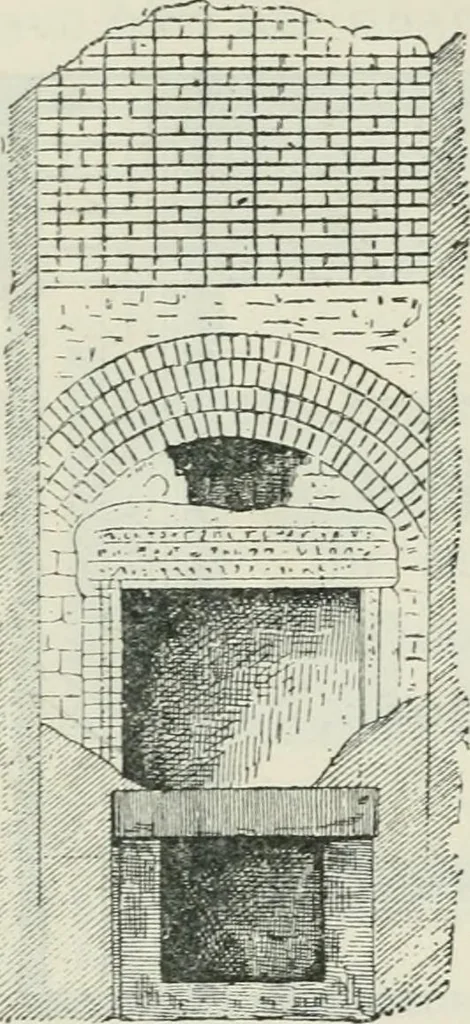An illustration from Manual of Egyptian archæology and guide to the study of antiquities in Egypt. For the use of students and travellers, 1914, leaf 173