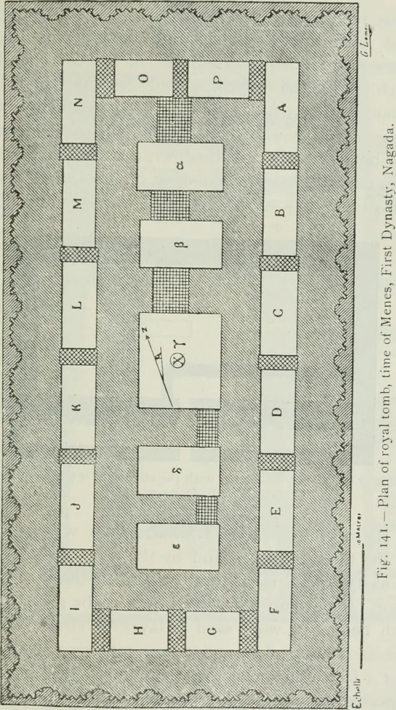An illustration from Manual of Egyptian archæology and guide to the study of antiquities in Egypt. For the use of students and travellers, 1914, leaf 176