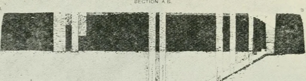 An illustration from Manual of Egyptian archæology and guide to the study of antiquities in Egypt. For the use of students and travellers, 1914, leaf 181