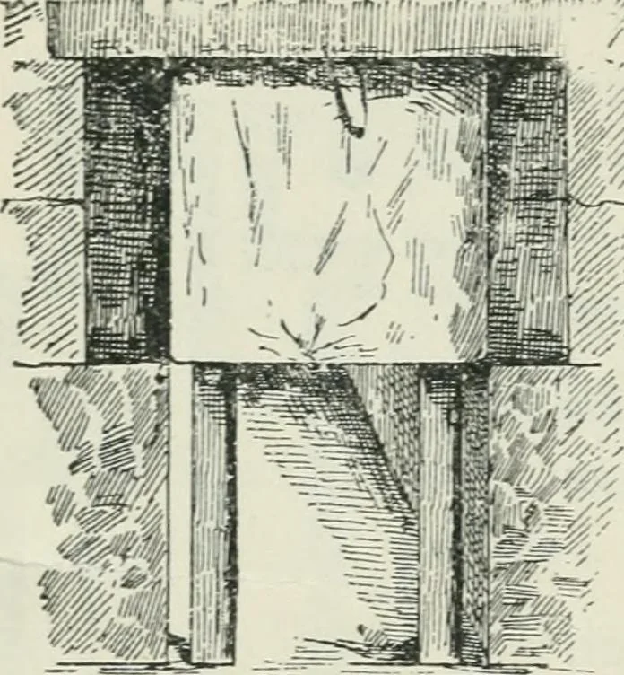 An illustration from Manual of Egyptian archæology and guide to the study of antiquities in Egypt. For the use of students and travellers, 1914, leaf 191