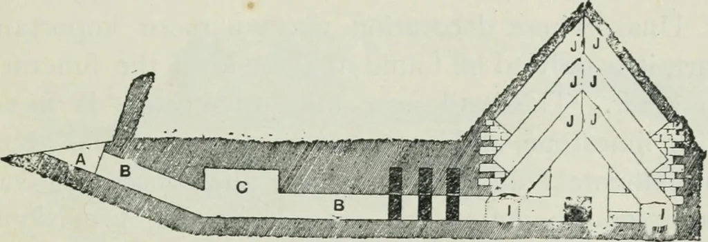 An illustration from Manual of Egyptian archæology and guide to the study of antiquities in Egypt. For the use of students and travellers, 1914, leaf 192