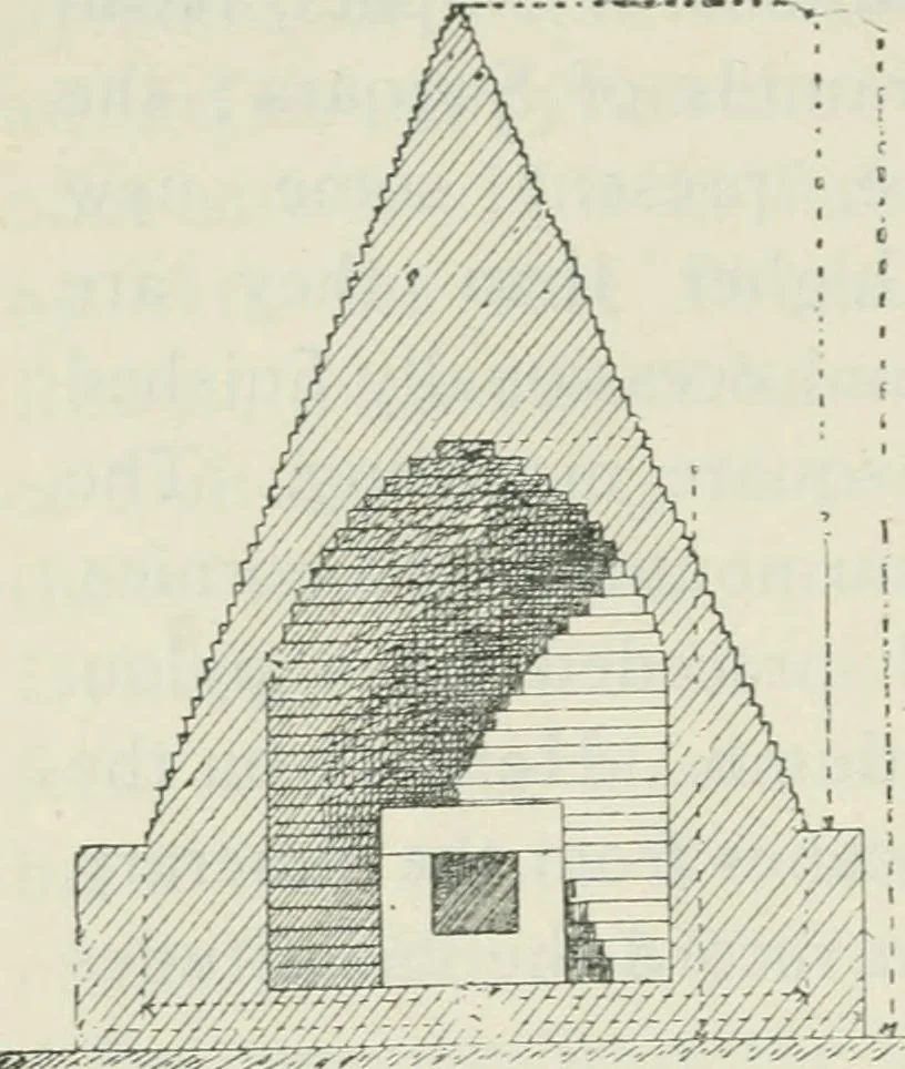 An illustration from Manual of Egyptian archæology and guide to the study of antiquities in Egypt. For the use of students and travellers, 1914, leaf 197