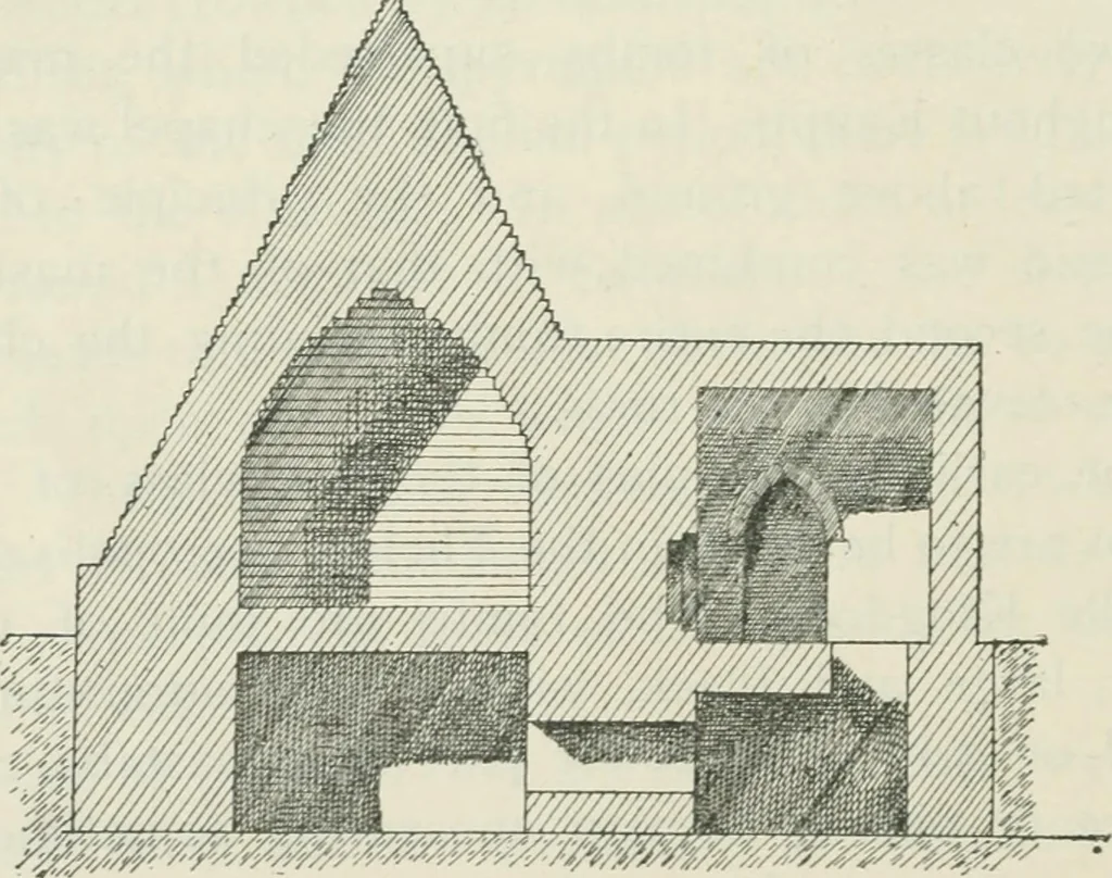 An illustration from Manual of Egyptian archæology and guide to the study of antiquities in Egypt. For the use of students and travellers, 1914, leaf 197