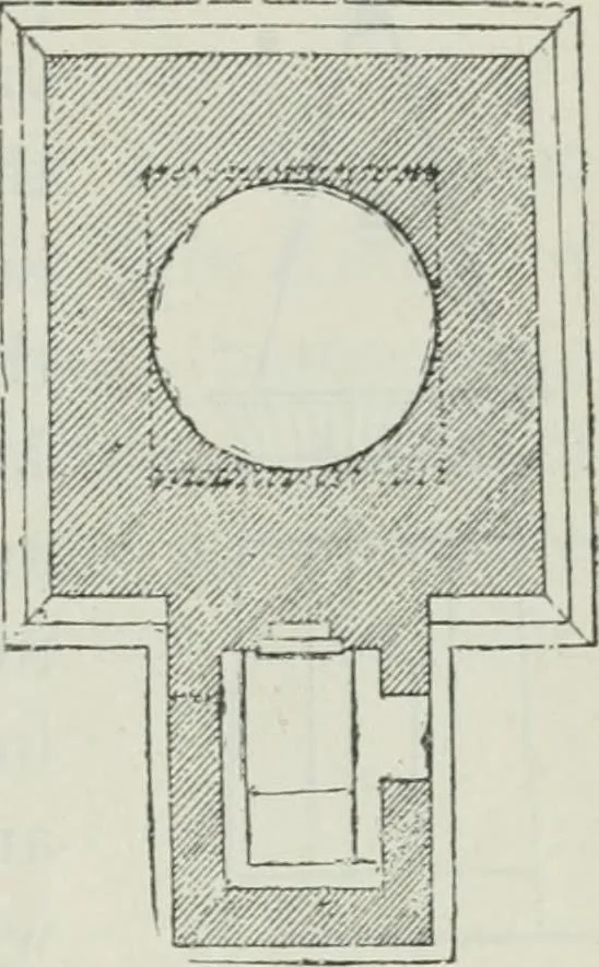 An illustration from Manual of Egyptian archæology and guide to the study of antiquities in Egypt. For the use of students and travellers, 1914, leaf 198