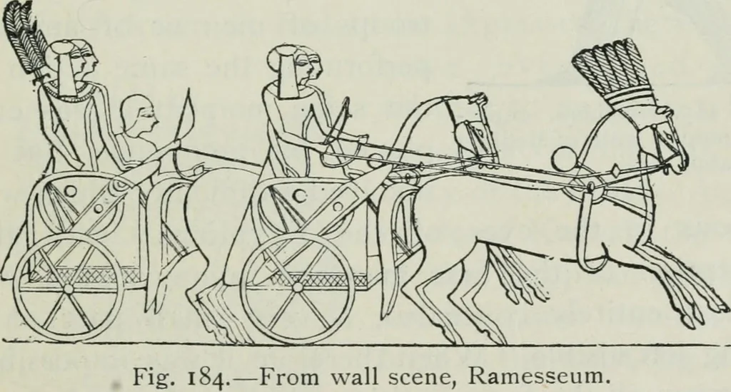 An illustration from Manual of Egyptian archæology and guide to the study of antiquities in Egypt. For the use of students and travellers, 1914, leaf 236