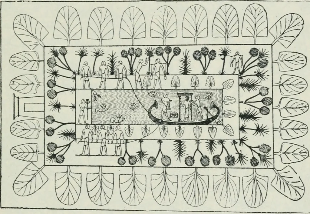 An illustration from Manual of Egyptian archæology and guide to the study of antiquities in Egypt. For the use of students and travellers, 1914, leaf 240