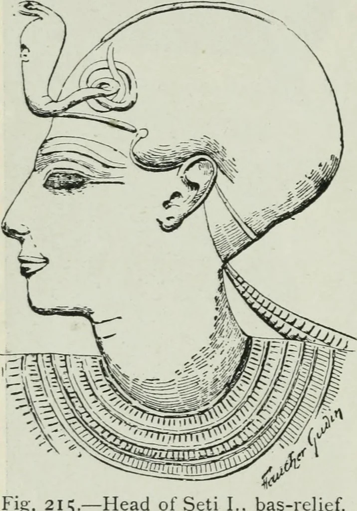 An illustration from Manual of Egyptian archæology and guide to the study of antiquities in Egypt. For the use of students and travellers, 1914, leaf 287