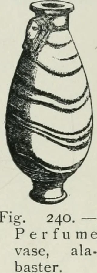 An illustration from Manual of Egyptian archæology and guide to the study of antiquities in Egypt. For the use of students and travellers, 1914, leaf 312