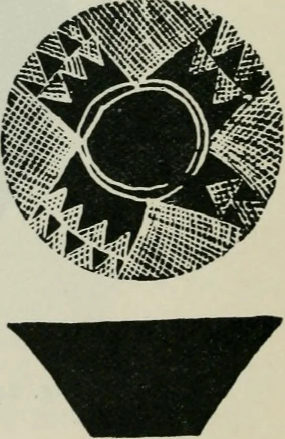 An illustration from Manual of Egyptian archæology and guide to the study of antiquities in Egypt. For the use of students and travellers, 1914, leaf 315