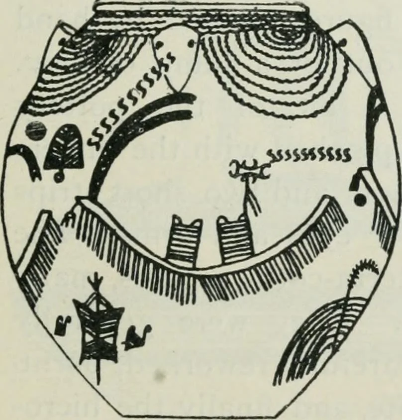 An illustration from Manual of Egyptian archæology and guide to the study of antiquities in Egypt. For the use of students and travellers, 1914, leaf 316
