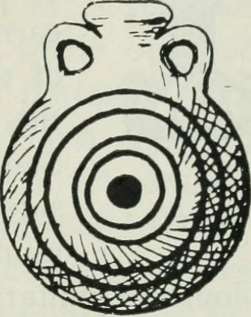 An illustration from Manual of Egyptian archæology and guide to the study of antiquities in Egypt. For the use of students and travellers, 1914, leaf 318