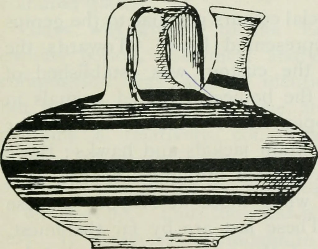 An illustration from Manual of Egyptian archæology and guide to the study of antiquities in Egypt. For the use of students and travellers, 1914, leaf 318