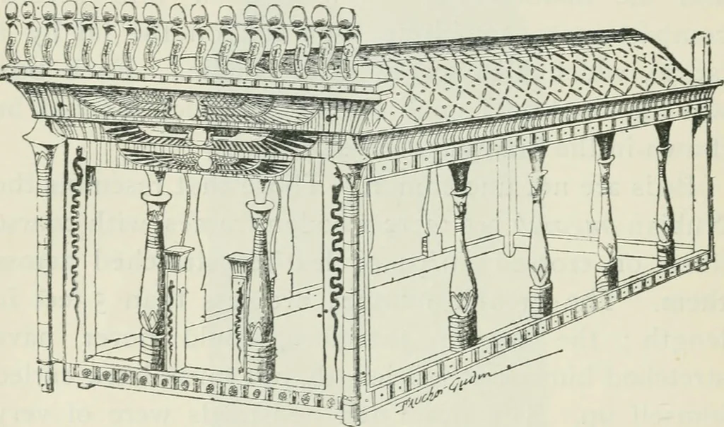 An illustration from Manual of Egyptian archæology and guide to the study of antiquities in Egypt. For the use of students and travellers, 1914, leaf 355