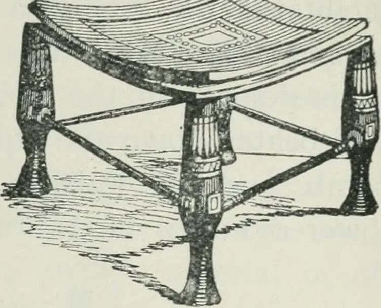 An illustration from Manual of Egyptian archæology and guide to the study of antiquities in Egypt. For the use of students and travellers, 1914, leaf 358
