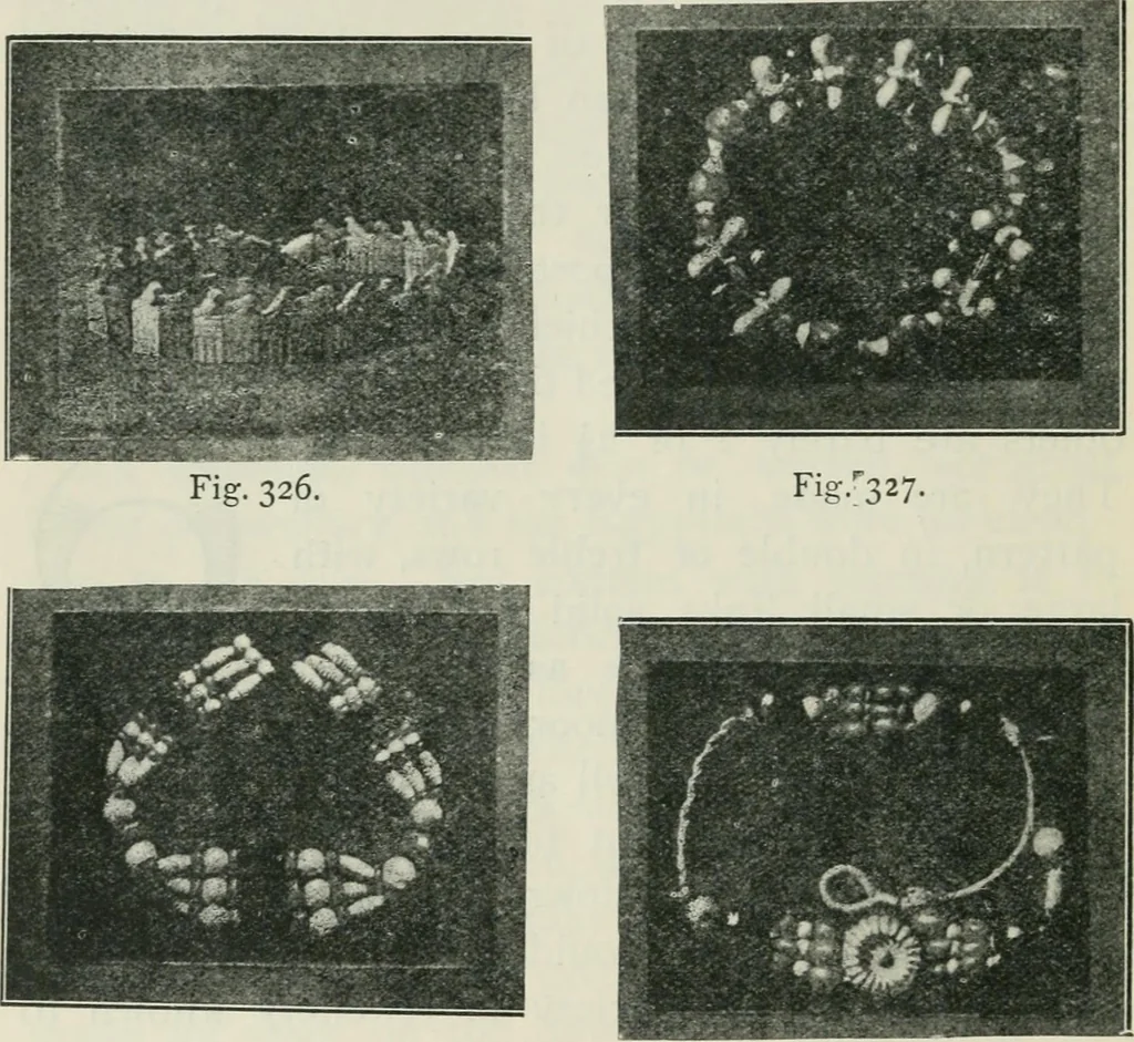 An illustration from Manual of Egyptian archæology and guide to the study of antiquities in Egypt. For the use of students and travellers, 1914, leaf 385