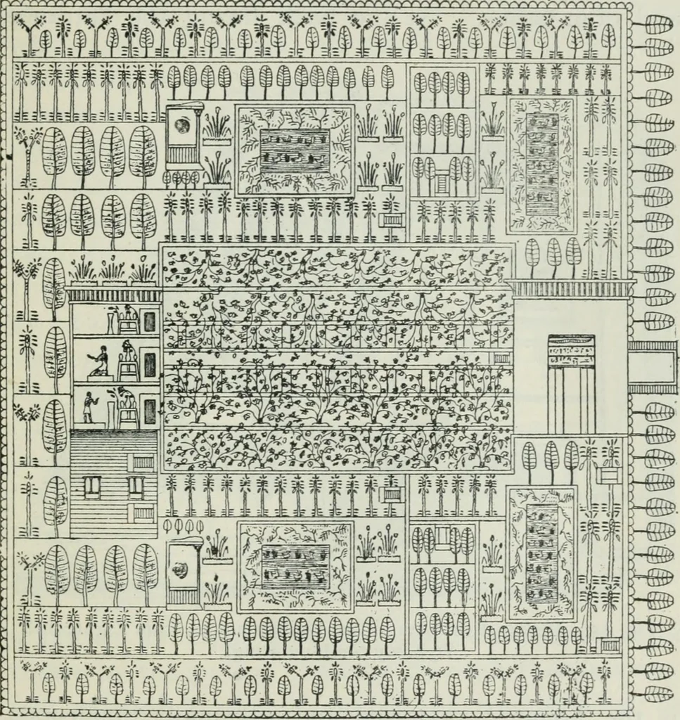 An illustration from Manual of Egyptian archæology and guide to the study of antiquities in Egypt. For the use of students and travellers, 1914, leaf 42
