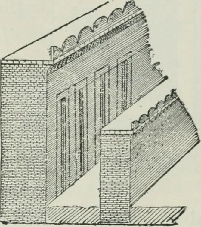 An illustration from Manual of Egyptian archæology and guide to the study of antiquities in Egypt. For the use of students and travellers, 1914, leaf 58