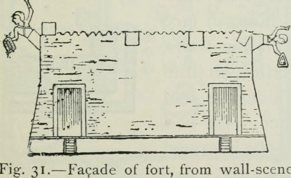 An illustration from Manual of Egyptian archæology and guide to the study of antiquities in Egypt. For the use of students and travellers, 1914, leaf 58