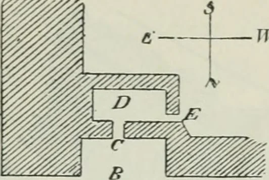 An illustration from Manual of Egyptian archæology and guide to the study of antiquities in Egypt. For the use of students and travellers, 1914, leaf 59