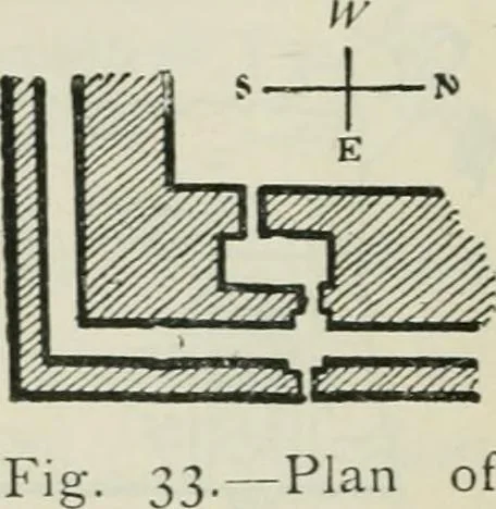 An illustration from Manual of Egyptian archæology and guide to the study of antiquities in Egypt. For the use of students and travellers, 1914, leaf 59