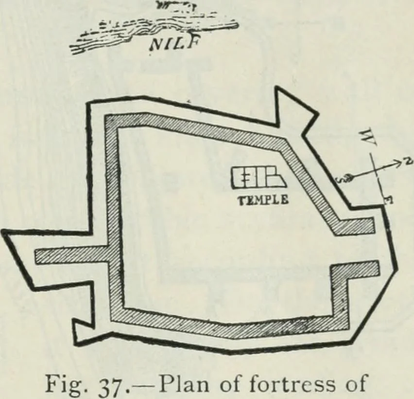 An illustration from Manual of Egyptian archæology and guide to the study of antiquities in Egypt. For the use of students and travellers, 1914, leaf 62