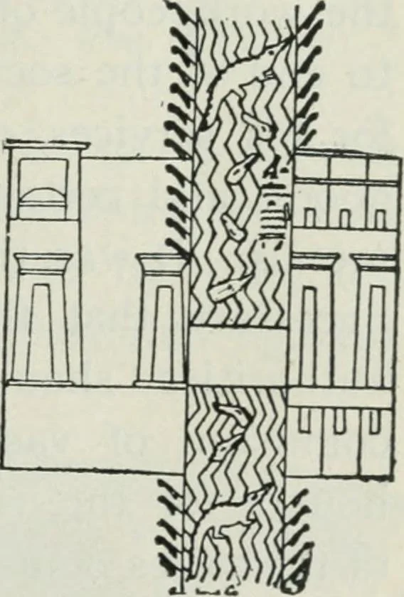An illustration from Manual of Egyptian archæology and guide to the study of antiquities in Egypt. For the use of students and travellers, 1914, leaf 68